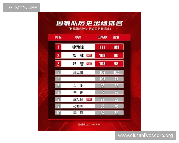 2026年最新足球预测最准的网站排行榜全面解析提供专业数据支持